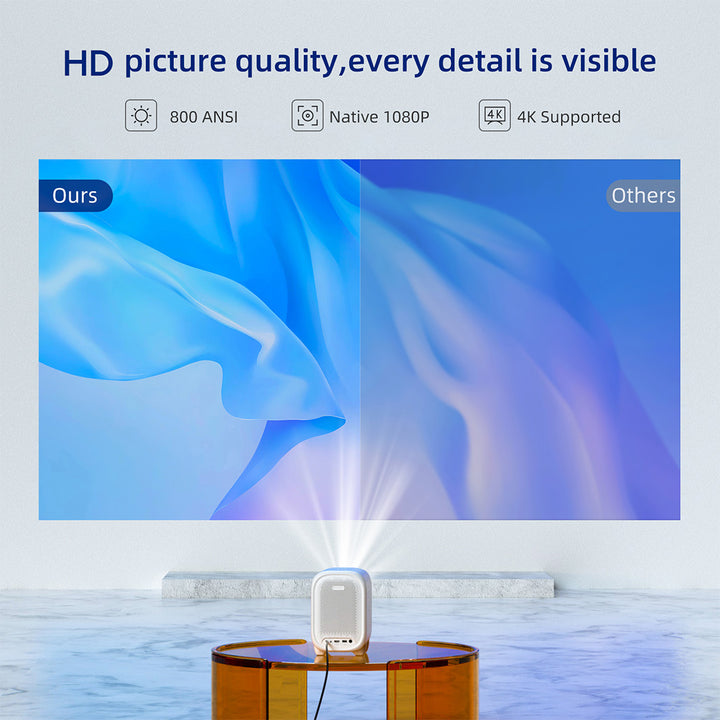 Certified Netflix Pre-installed ZEEMR®Q1 PRO Home Smart Projector Picture-4